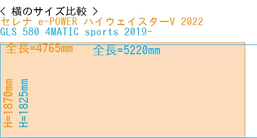 #セレナ e-POWER ハイウェイスターV 2022 + GLS 580 4MATIC sports 2019-